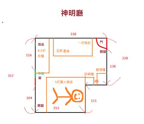 神明廳 房間|神明廳放房間可以嗎？專家揭開正確擺放神明廳的風水學問 